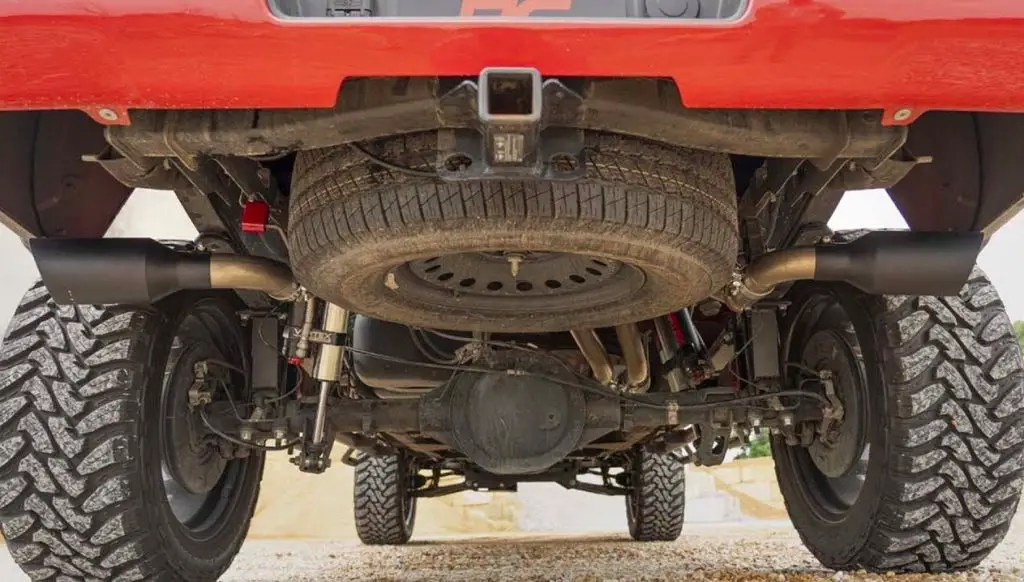 Catback Exhaust System, Is A Cat Back Exhaust System Worth It? Full Rundown, Mad Digi
