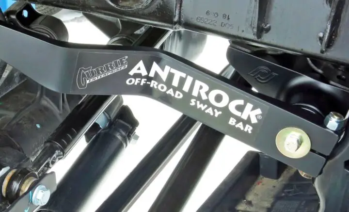 Antirock Sway Bar, How Does An Antirock Sway Bar Work? The Nitty Grity, Mad Digi